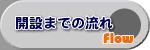 �J�݂܂ł̗���